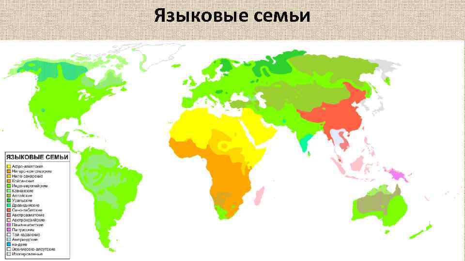 Языковые семьи 