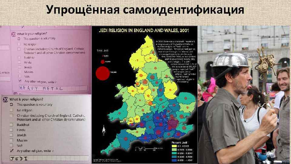 Демография религии. Демография и религия.