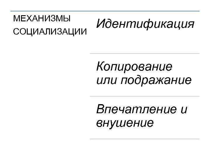 МЕХАНИЗМЫ СОЦИАЛИЗАЦИИ Идентификация Копирование или подражание Впечатление и внушение 