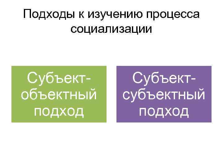 Подходы к изучению процесса социализации Субъект объектный подход Субъект субъектный подход 