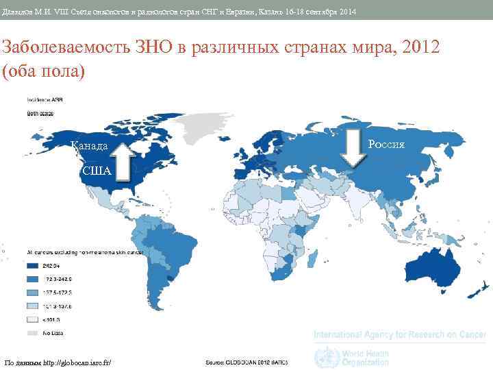 Давыдов М. И. VIII Съезд онкологов и радиологов стран СНГ и Евразии, Казань 16