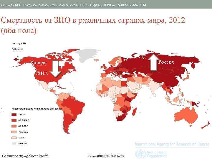 Давыдов М. И. Съезд онкологов и радиологов стран СНГ и Евразии, Казань 16 -18