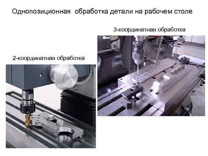 Однопозиционная обработка детали на рабочем столе 3 -координатная обработка 2 -координатная обработка 