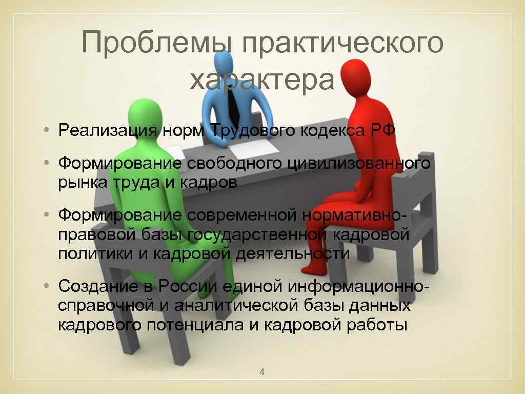 Проблемы практического характера • Реализация норм Трудового кодекса РФ • Формирование свободного цивилизованного рынка