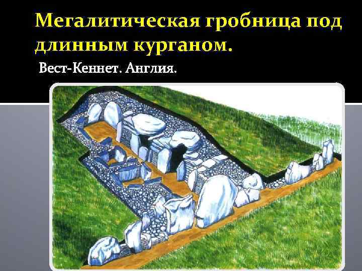 Мегалитическая гробница под длинным курганом. Вест-Кеннет. Англия. 