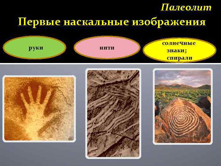 Палеолит Первые наскальные изображения руки нити солнечные знаки; спирали 