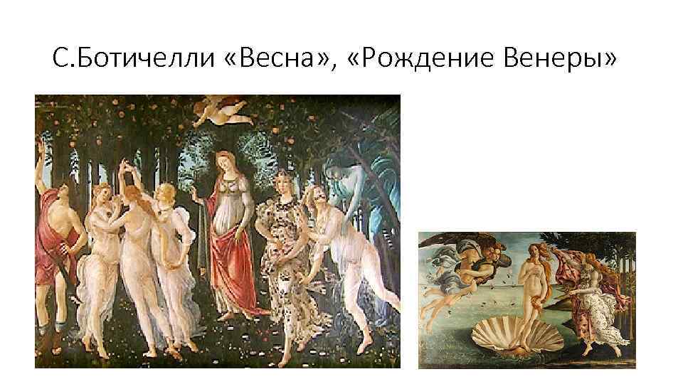 Картина рождение весны