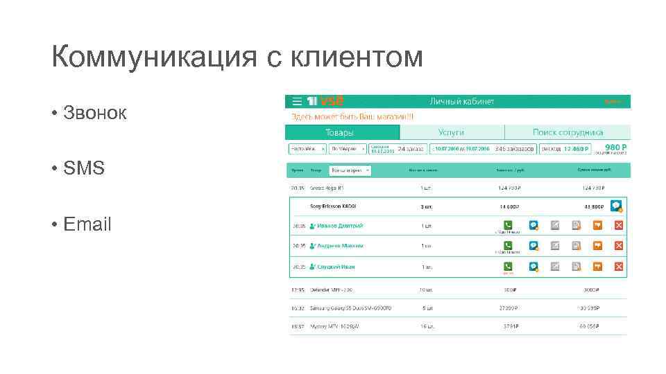 Коммуникация с клиентом • Звонок • SMS • Email 