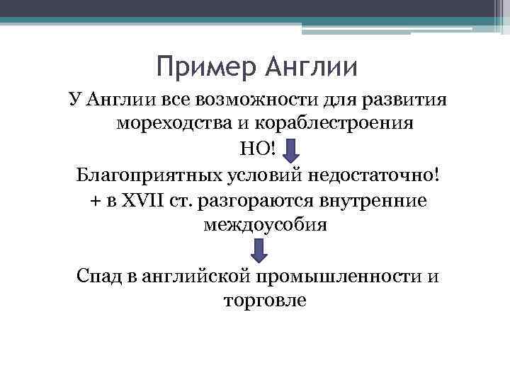 Пример Англии У Англии все возможности для развития мореходства и кораблестроения НО! Благоприятных условий