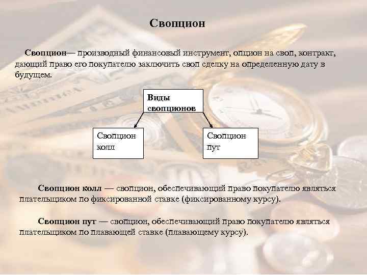 Свопцион— производный финансовый инструмент, опцион на своп, контракт, дающий право его покупателю заключить своп