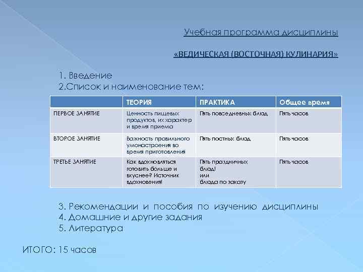 Учебная программа дисциплины «ВЕДИЧЕСКАЯ (ВОСТОЧНАЯ) КУЛИНАРИЯ» 1. Введение 2. Список и наименование тем: ТЕОРИЯ