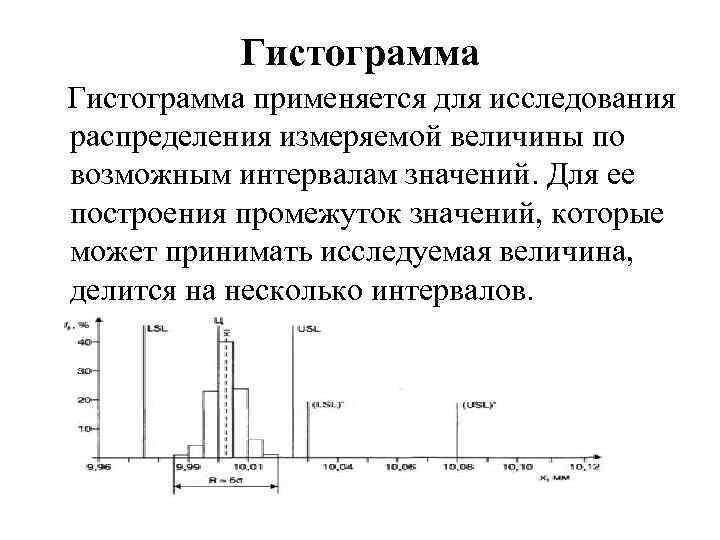 Изучение распределения. Гистограмма фото. Гистограмма история. Гистограмма закона распределения измеренной величины.