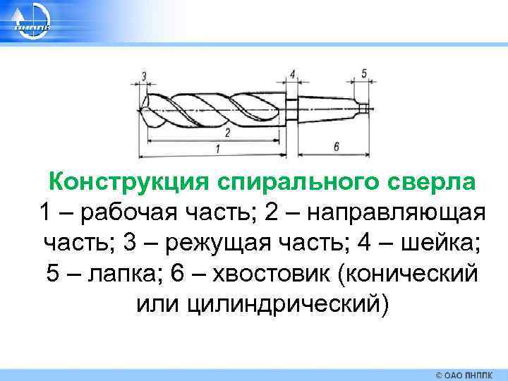 Какова конструкция