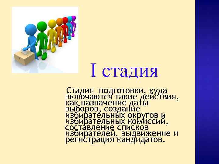 I стадия Стадия подготовки, куда включаются такие действия, как назначение даты выборов, создание избирательных