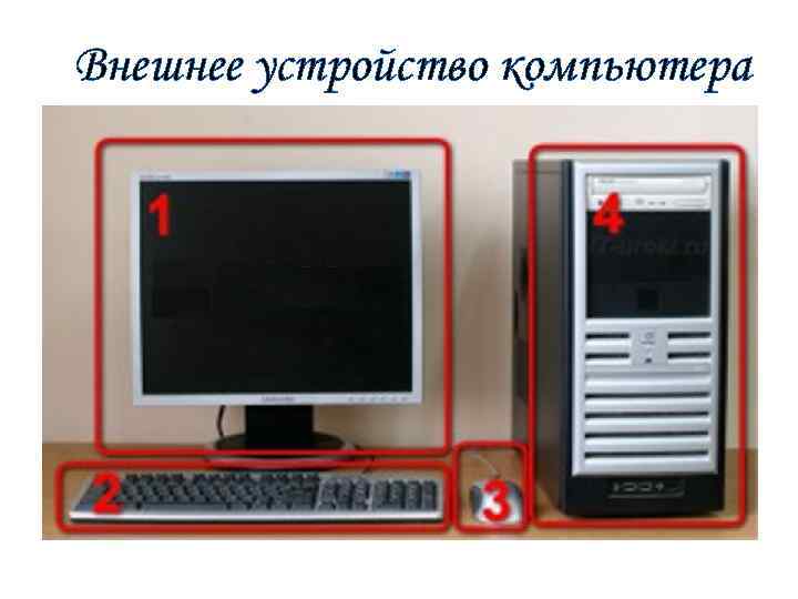 Внешнее устройство компьютера 