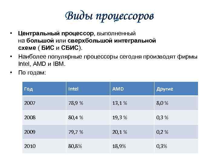 Виды процессоров • Центральный процессор, выполненный на большой или сверхбольшой интегральной схеме ( БИС