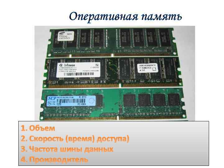 Оперативная память 1. Объем 2. Скорость (время) доступа) 3. Частота шины данных 4. Производитель