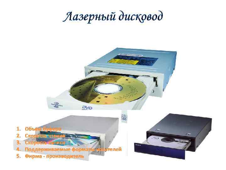Лазерный дисковод 1. 2. 3. 4. 5. Объем буфера Скорость чтения Скорость записи Поддерживаемые