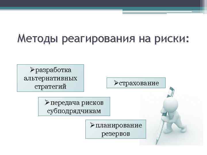 Риска стратегия реагирования на риски выходящие за рамки проекта и влияющие на цели проекта