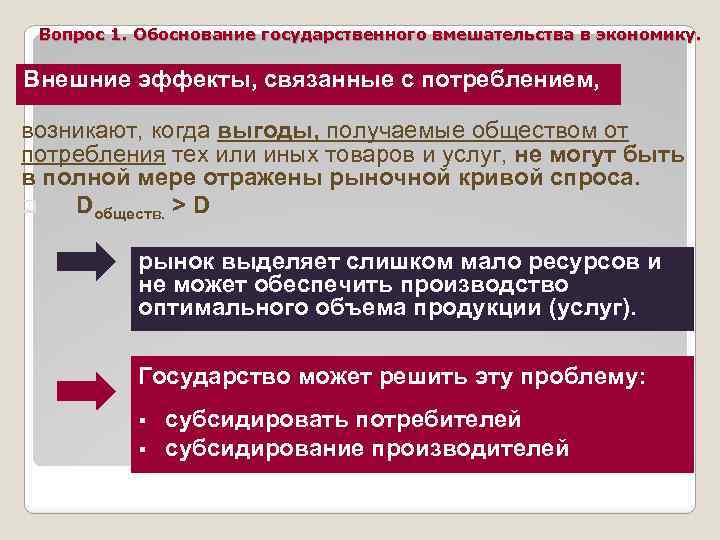 Вопрос 1. Обоснование государственного вмешательства в экономику. Внешние эффекты, связанные с потреблением, возникают, когда