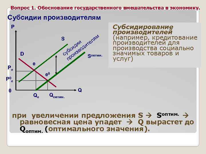 Субсидии производителям