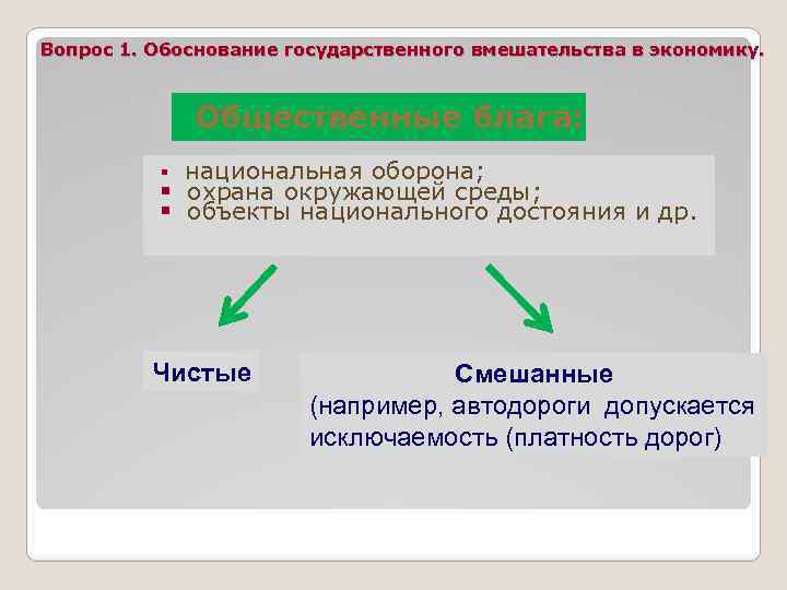 Вопрос 1. Обоснование государственного вмешательства в экономику. Общественные блага: национальная оборона; § охрана окружающей