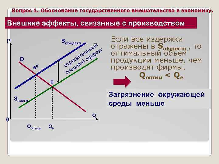 Как развивалось государственное вмешательство в экономику в 50 70 ответы план текста