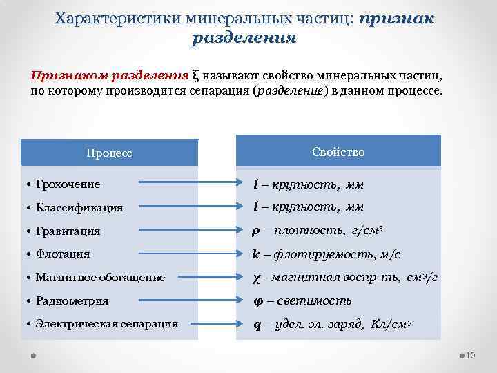 Характеристики минеральных частиц: признак разделения Признаком разделения ξ называют свойство минеральных частиц, по которому