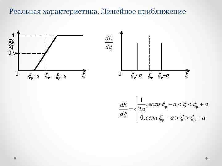 Реальная характеристика. Линейное приближение E(x) 1 0, 5 0 xр- а xр xр+а x