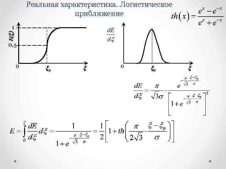 Реальная характеристика. Логистическое приближение E(x) 1 0, 5 0 xр x 