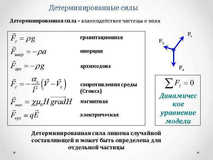 Детерминированные силы Детерминированная сила – взаимодействие частицы и поля гравитационная F 1 F 3