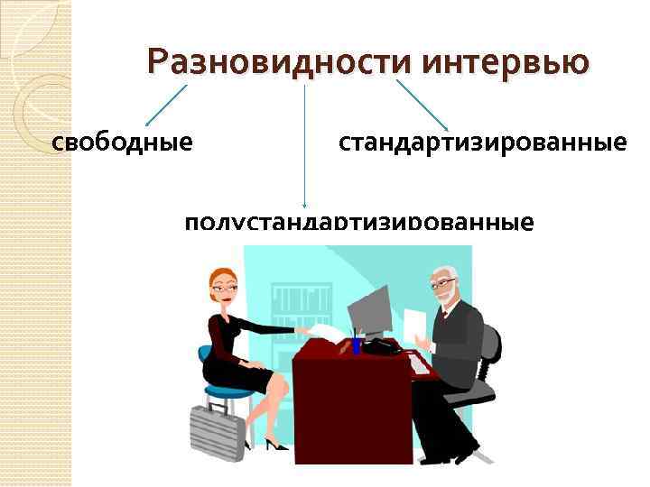 Разновидности интервью свободные стандартизированные полустандартизированные 