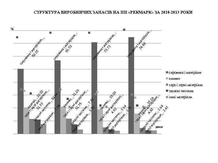 іт ли па ра п і т али за ар в па ні о,