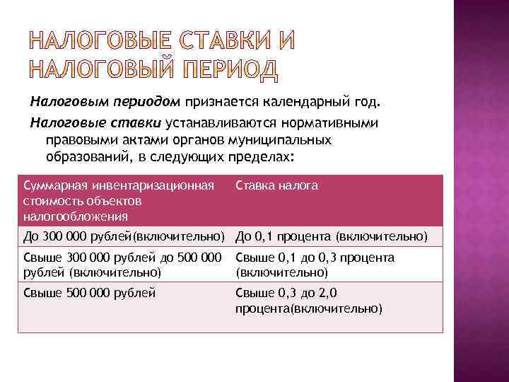 Налоговым периодом признается календарный год. Налоговые ставки устанавливаются нормативными правовыми актами органов муниципальных образований,