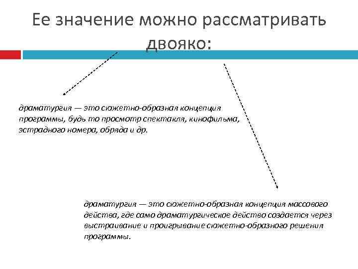 Ее значение можно рассматривать двояко: драматургия — это сюжетно-образная концепция программы, будь то просмотр