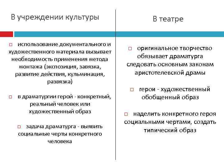 В учреждении культуры использование документального и художественного материала вызывает необходимость применения метода монтажа (экспозиция,