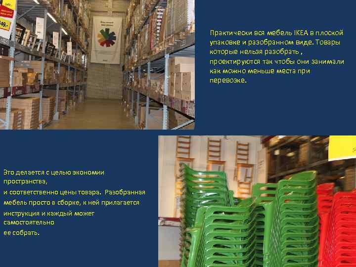 Практически вся мебель IKEA в плоской упаковке и разобранном виде. Товары которые нельзя разобрать