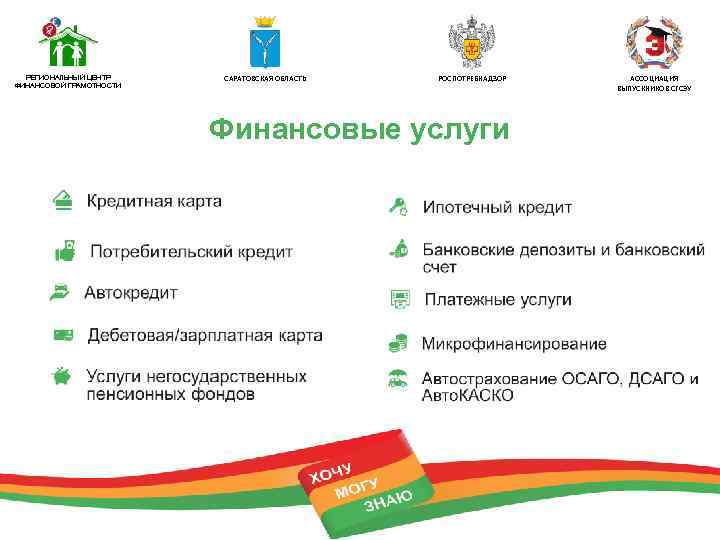 РЕГИОНАЛЬНЫЙ ЦЕНТР ФИНАНСОВОЙ ГРАМОТНОСТИ САРАТОВСКАЯ ОБЛАСТЬ РОСПОТРЕБНАДЗОР Финансовые услуги АССОЦИАЦИЯ ВЫПУСКНИКОВ СГСЭУ 