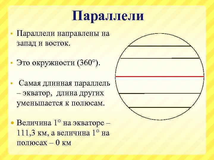 Параллели • Параллели направлены на запад и восток. • Это окружности (360°). • Самая
