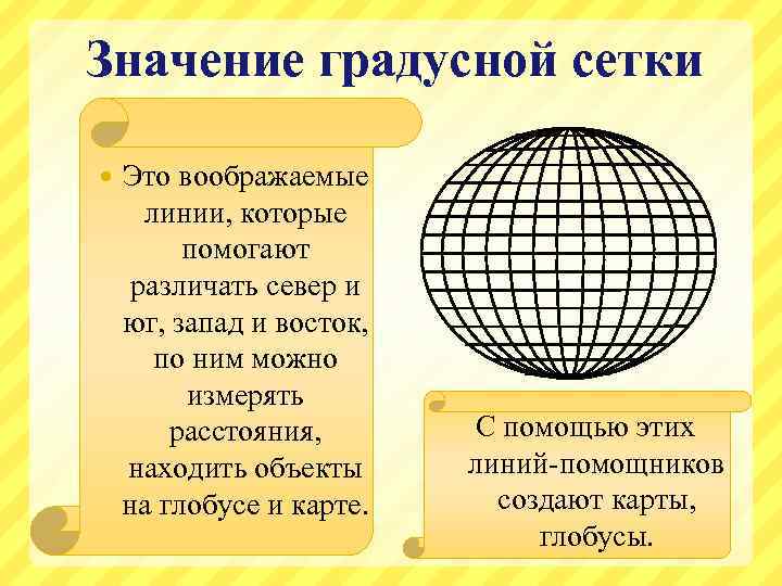 Значение градусной сетки Это воображаемые линии, которые помогают различать север и юг, запад и