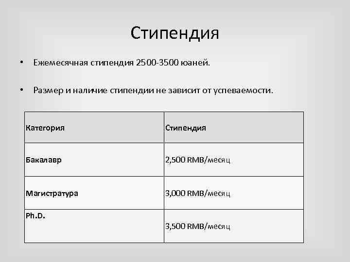 Стипендия • Ежемесячная стипендия 2500 -3500 юаней. • Размер и наличие стипендии не зависит