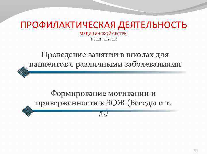 ПРОФИЛАКТИЧЕСКАЯ ДЕЯТЕЛЬНОСТЬ МЕДИЦИНСКОЙ СЕСТРЫ ПК 1. 1; 1. 2; 1. 3 Проведение занятий в