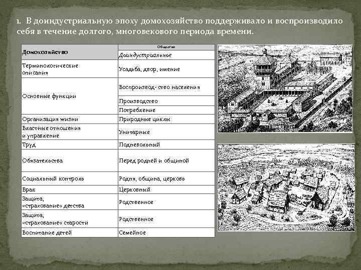 1. В доиндустриальную эпоху домохозяйство поддерживало и воспроизводило себя в течение долгого, многовекового периода