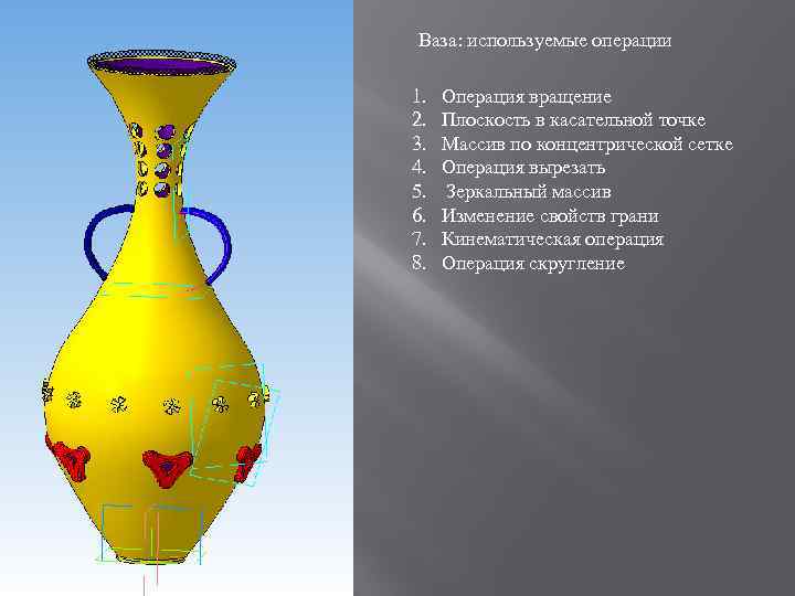 Для создания модели вазы использовалась операция