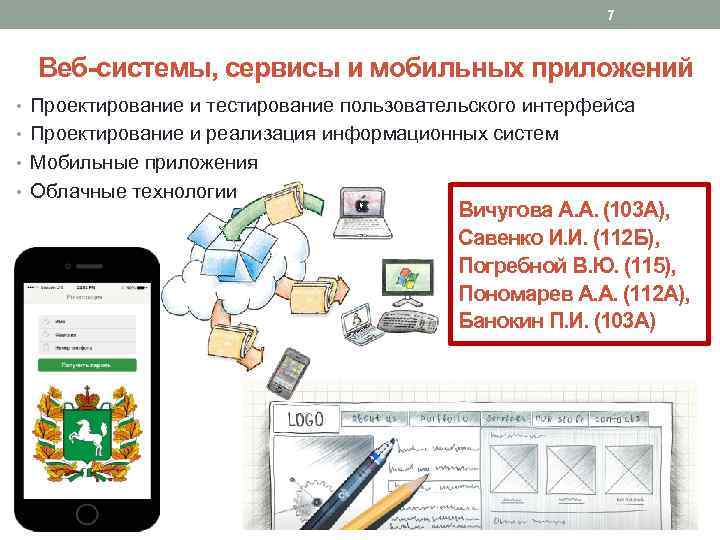 7 Веб-системы, сервисы и мобильных приложений • Проектирование и тестирование пользовательского интерфейса • Проектирование