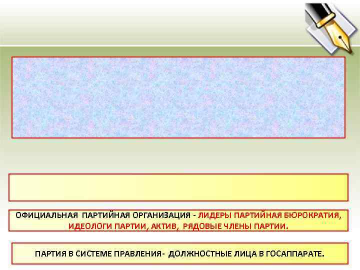 ОФИЦИАЛЬНАЯ ПАРТИЙНАЯ ОРГАНИЗАЦИЯ - ЛИДЕРЫ ПАРТИЙНАЯ БЮРОКРАТИЯ, ИДЕОЛОГИ ПАРТИИ, АКТИВ, РЯДОВЫЕ ЧЛЕНЫ ПАРТИИ. ПАРТИЯ