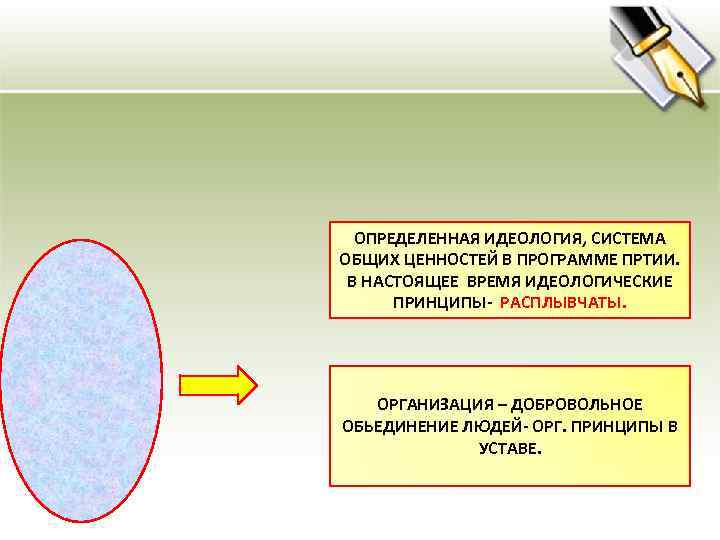 ОПРЕДЕЛЕННАЯ ИДЕОЛОГИЯ, СИСТЕМА ОБЩИХ ЦЕННОСТЕЙ В ПРОГРАММЕ ПРТИИ. В НАСТОЯЩЕЕ ВРЕМЯ ИДЕОЛОГИЧЕСКИЕ ПРИНЦИПЫ- РАСПЛЫВЧАТЫ.