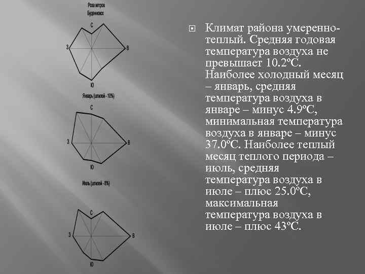  Климат района умереннотеплый. Средняя годовая температура воздуха не превышает 10. 2ºС. Наиболее холодный