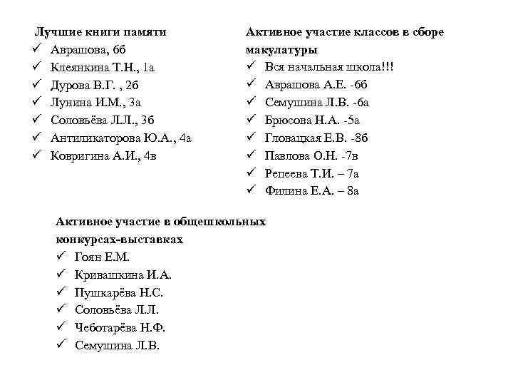  Лучшие книги памяти Аврашова, 6 б Клеянкина Т. Н. , 1 а Дурова