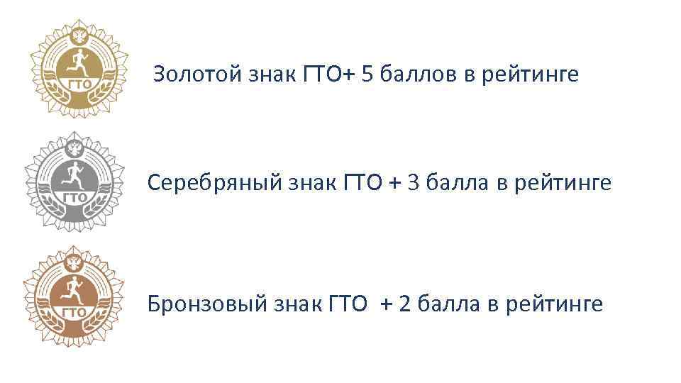 Гто дает баллы. Баллы за ГТО. Баллы за значок ГТО. Бронзовый значок ГТО баллы. Золотой знак ГТО баллы.